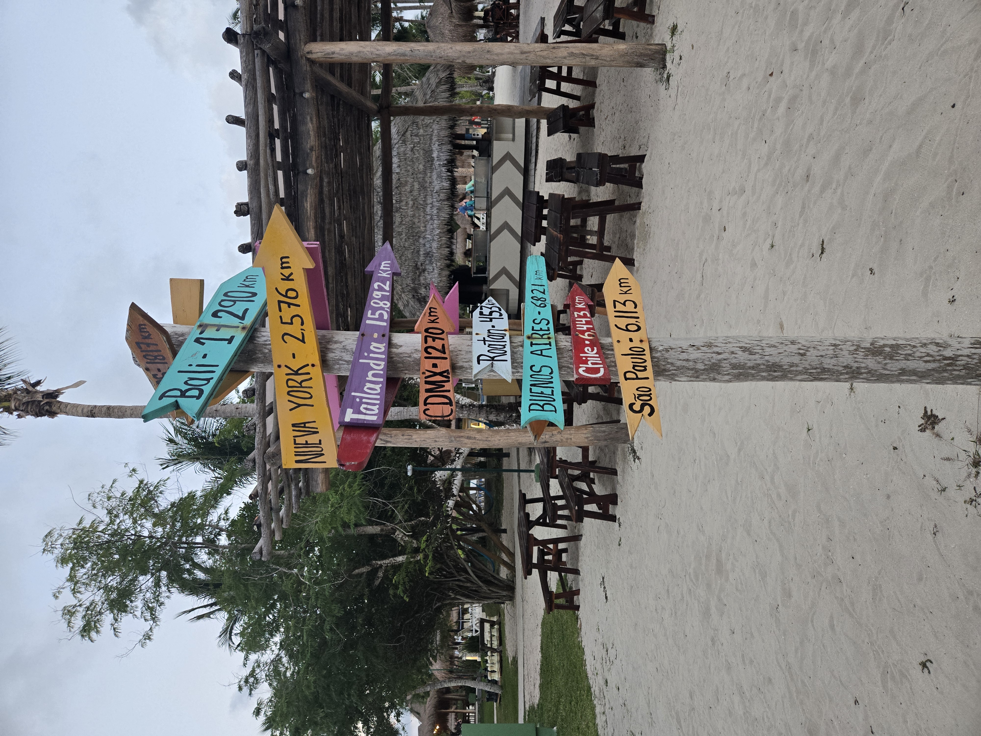 Directional signpost showing distances to cities from Cozumel